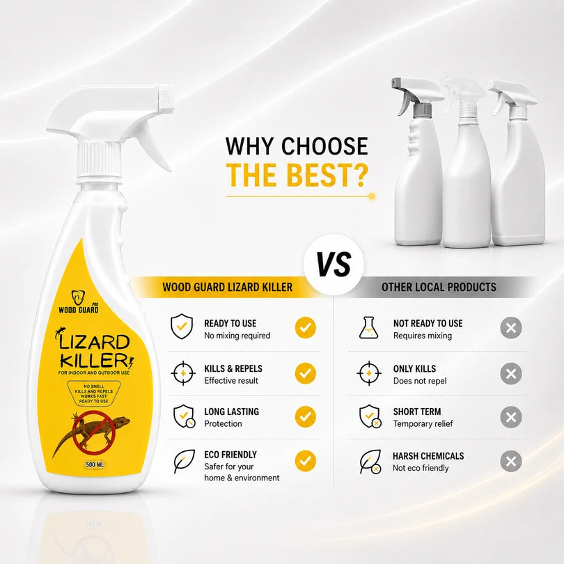 Lizard Killer Spray